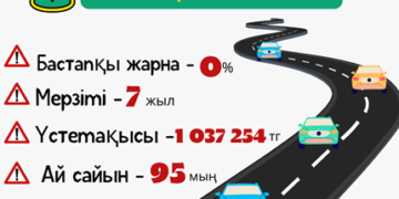 4%-дық несиемен темір тұлпар
